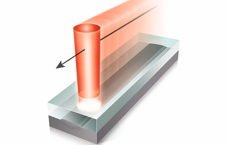 Principle of quasi-simultaneous welding Principle of quasi-simultaneous welding