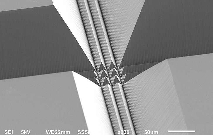 MEMS Packages MEMS Packages