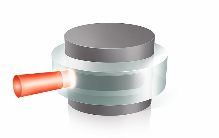 Principle Radial Welding Principle Radial Welding