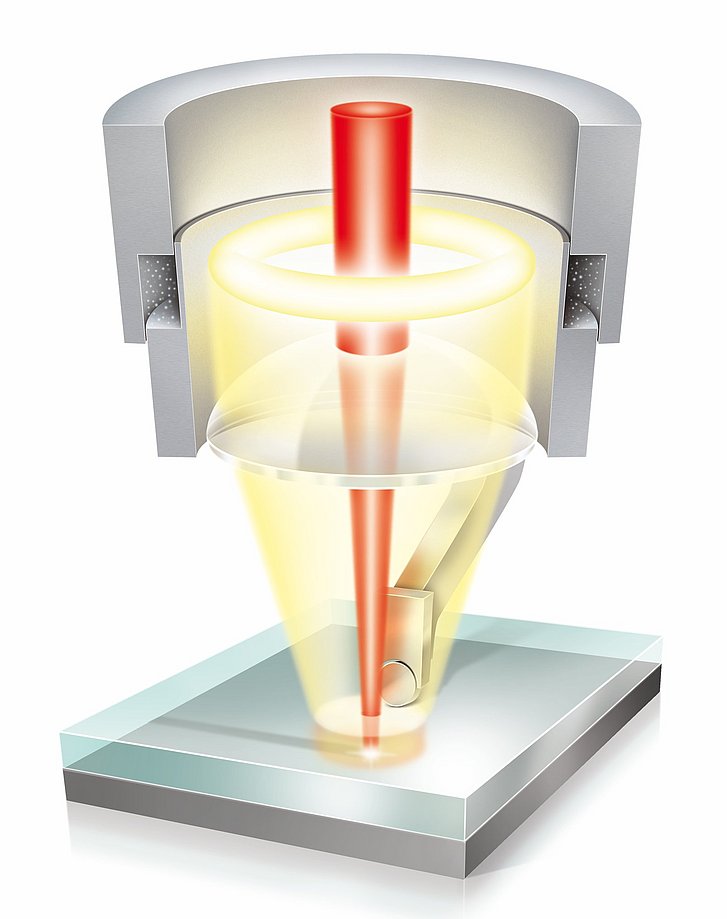 Principle Hybrid Welding Principle Hybrid Welding